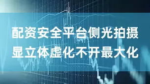 配资安全平台侧光拍摄显立体虚化不开最大化